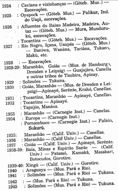 viagens e tribos 2